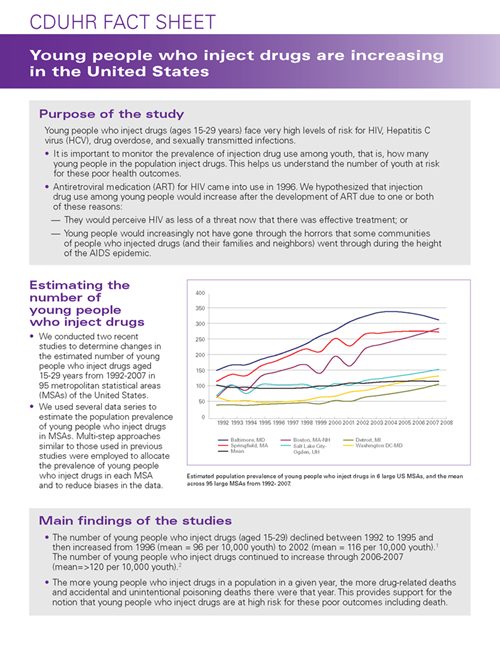 CVAR YPWID Fact Sheet | August 1, 2013